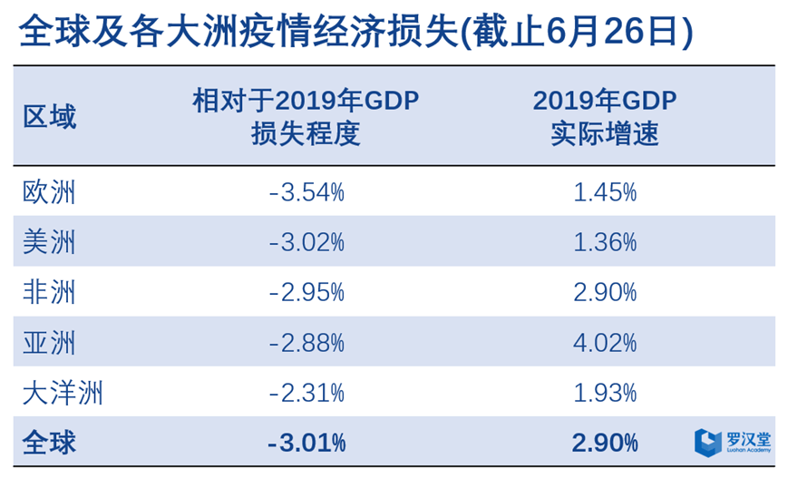 SHIB意外遭遇安全漏洞，损失达到108万美元